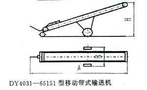 DY4031-65151型移動(dòng)帶式輸送機示意圖