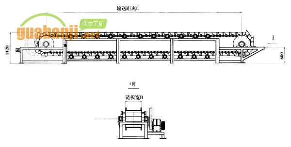 鏈板輸送機/鏈板式輸送機/鏈板輸送機圖紙 HB鏈板輸送機結構圖